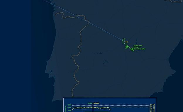 4 horas de vuelo del AC837 en 30 segundos